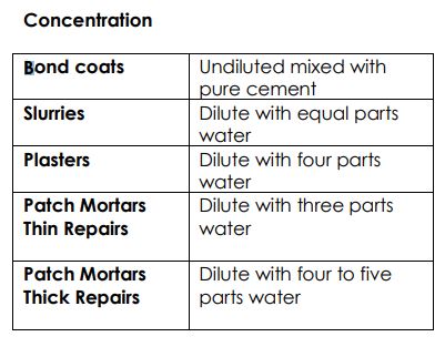 Polymer 1:1 - Polymer Solution